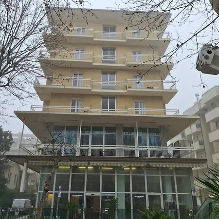 Budget Concordia
